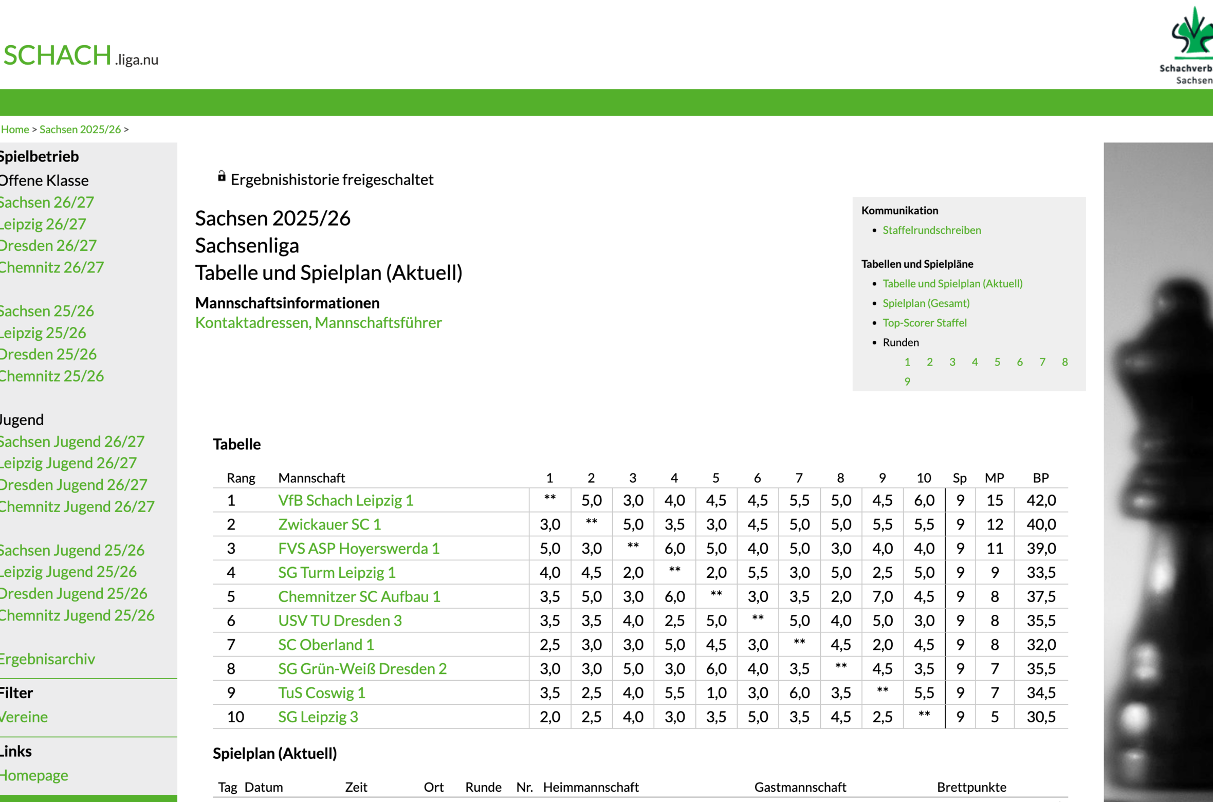 2-tabelle-sachsenliga