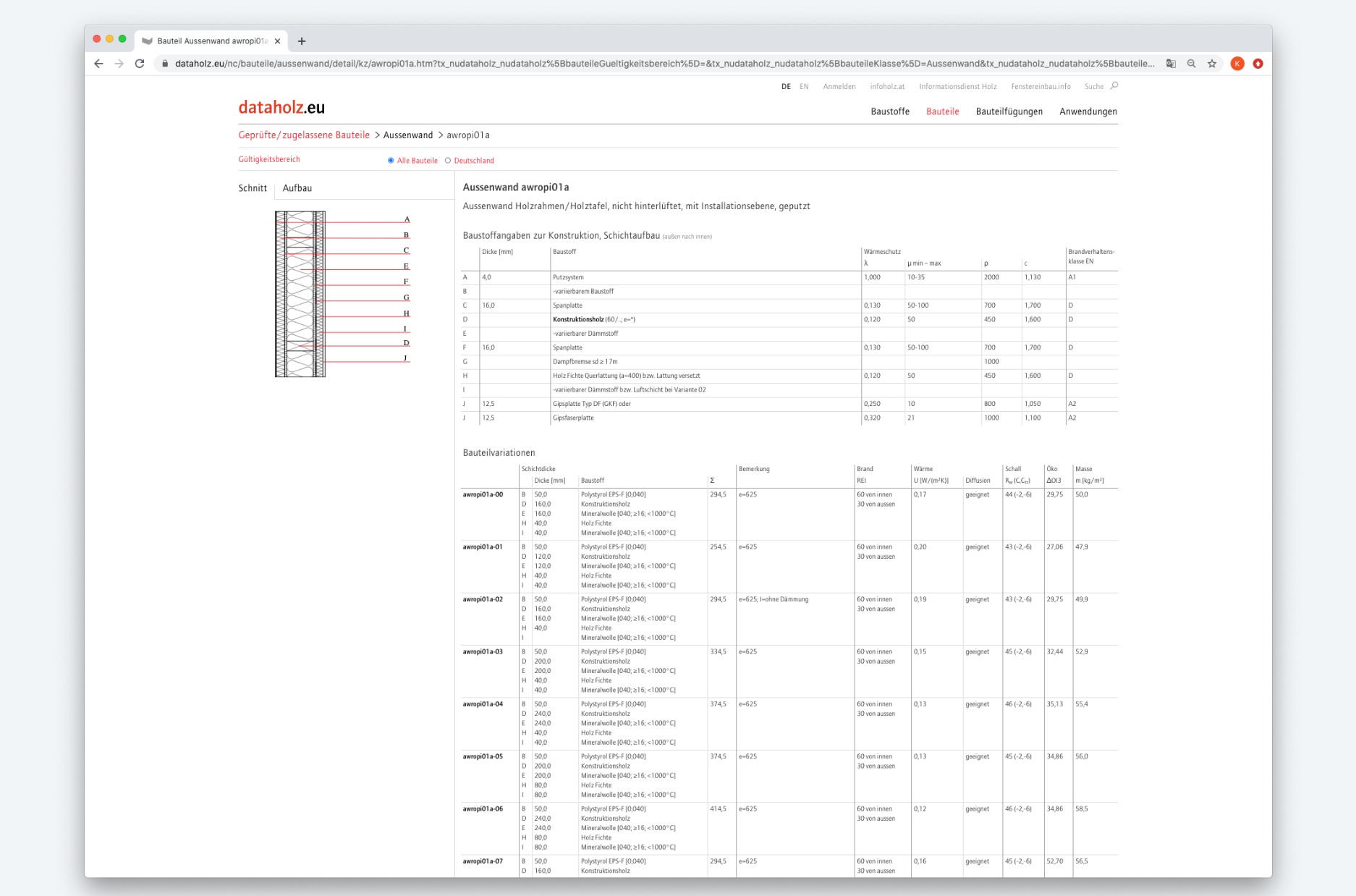 3_Dataholz.eu
